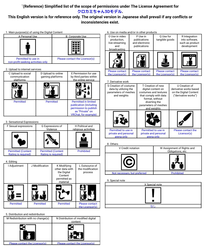 VROID オリジナル3Dモデル+VRoidデータ 【クロカミちゃん】Quest対応版あり