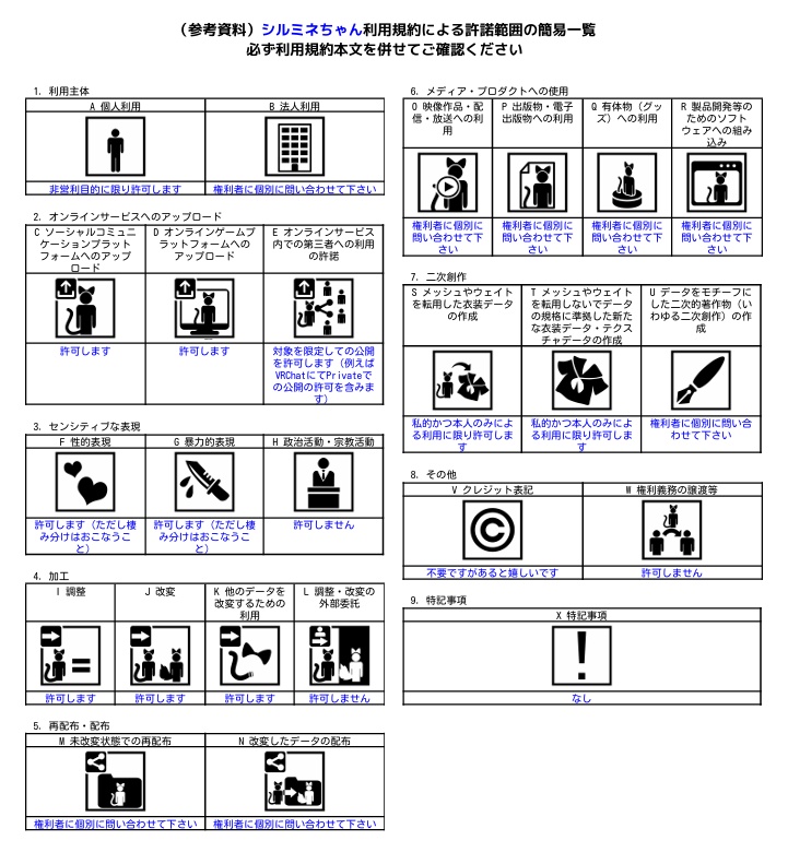 VROID オリジナル3Dモデル+VRoidデータ 【シルミネちゃん】Quest対応版あり