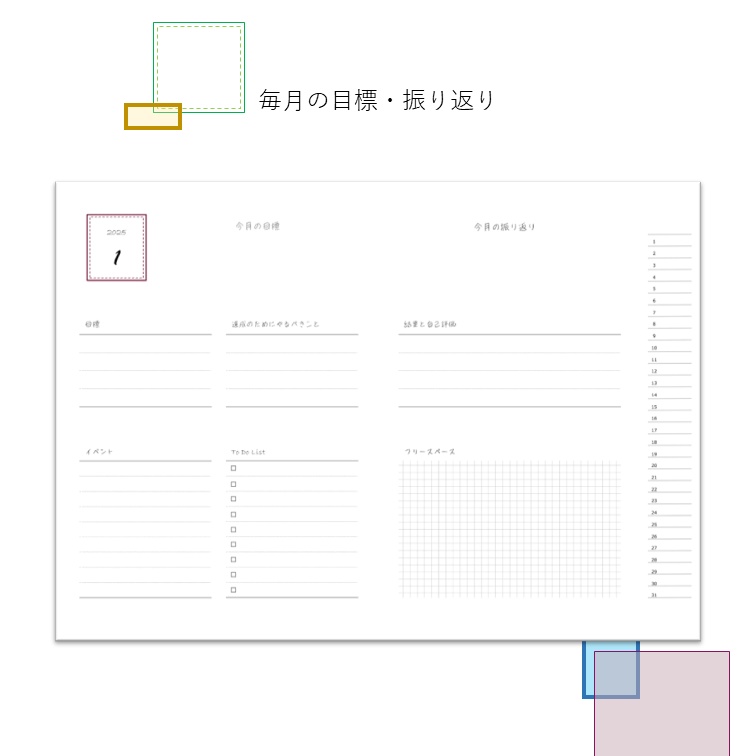 2025年 夢・目標をかなえる手帳 リフィル/テンプレート