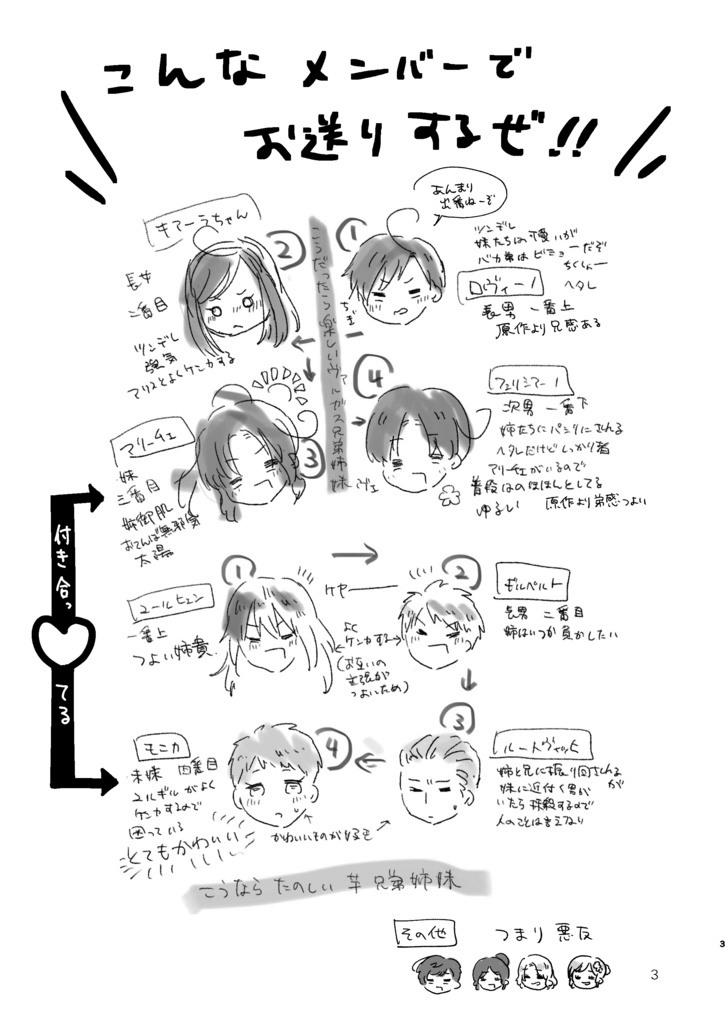 プリーズ・アクション,ボーイズ!