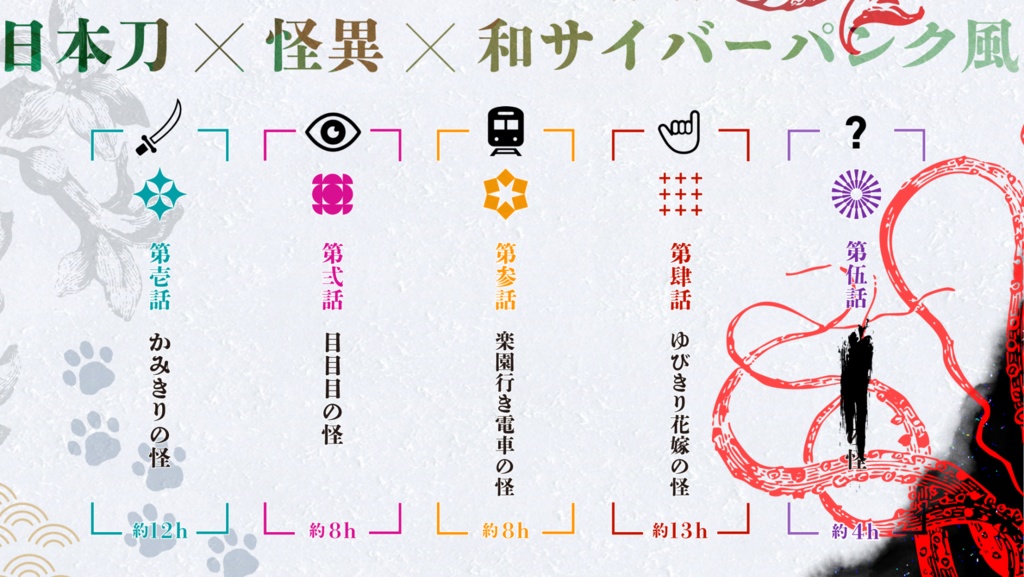 【書籍版】CoC6版『怪祓─カイブツ─』