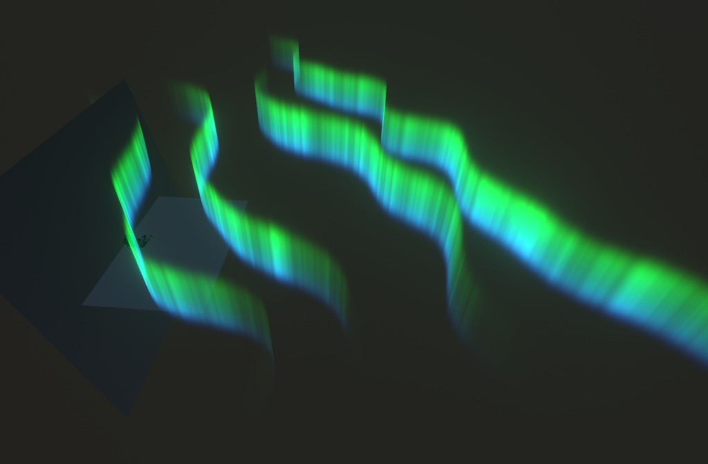 Northern Lights Shader / オーロラシェーダー