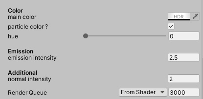 Bloom Particle / 開花パーティクル