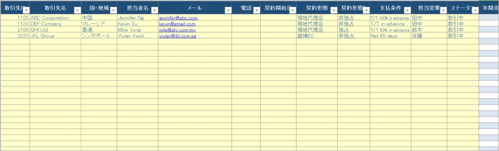 これだけでOK!|海外販売・取引先管理 実績管理パック|Excelテンプレート
