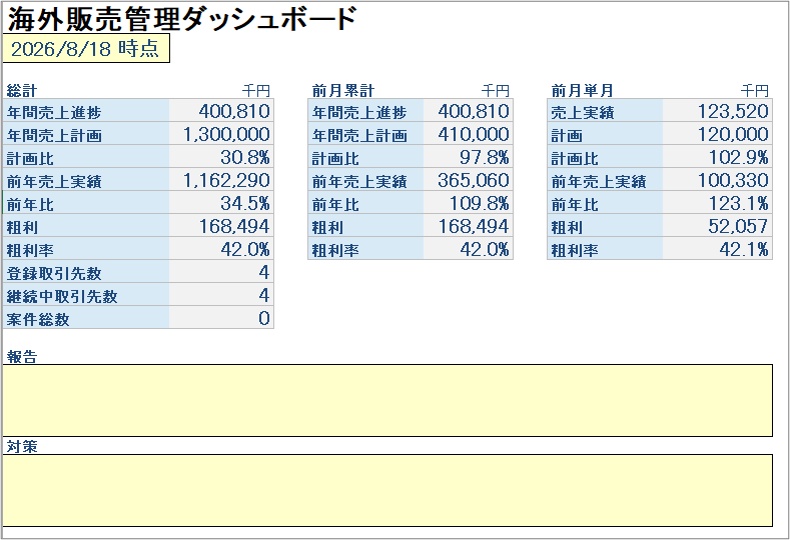 これだけでOK!｜海外販売・取引先管理 実績管理パック｜Excelテンプレート