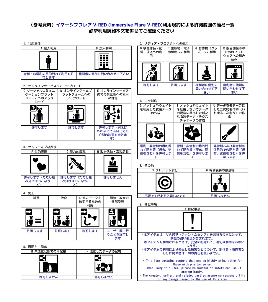 イマーシブフレア V-RED (アバター向け手持ちライト) ver1.1