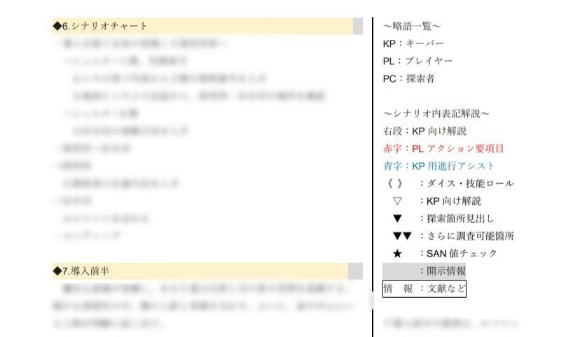 CoCシナリオ「オブザーバー」