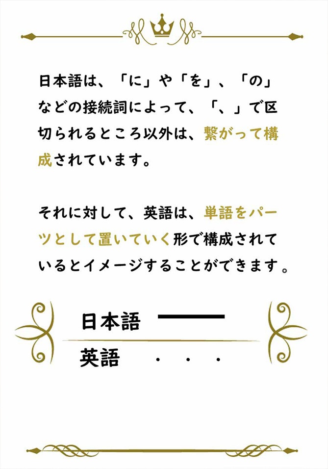 パズルの庭園テキスト