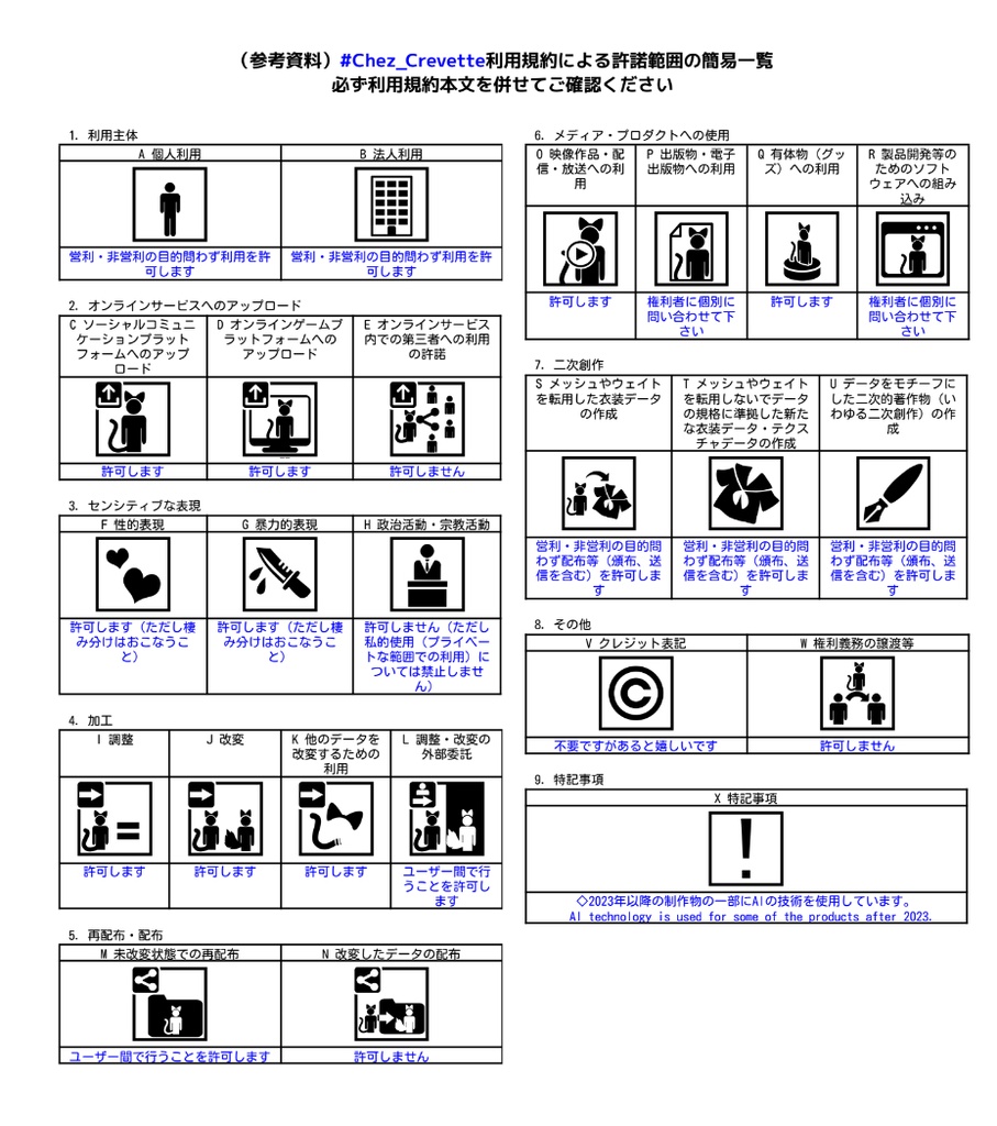 【Vroid model data】Monyuca doll モニュカ