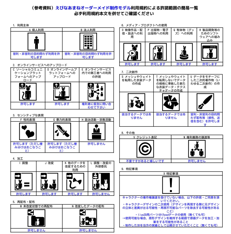 【Vroid model data】majyo maco