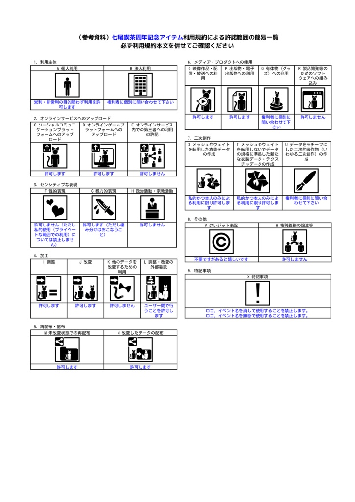 単眼喫茶 七尾 1stAnniversary記念アクセサリー