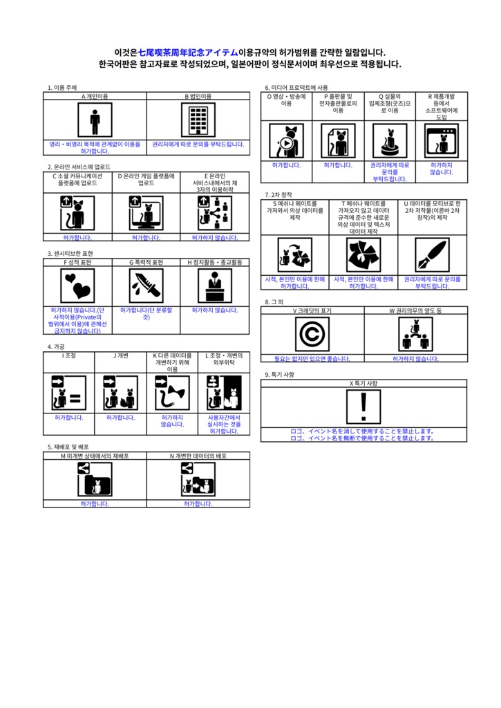 単眼喫茶 七尾 1stAnniversary記念アクセサリー