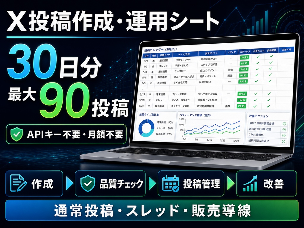 X投稿作成・運用シート|30日分最大90件