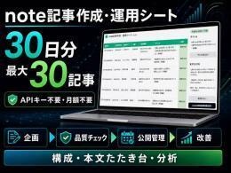 note記事作成・運用シート｜30日企画・下書き・分析