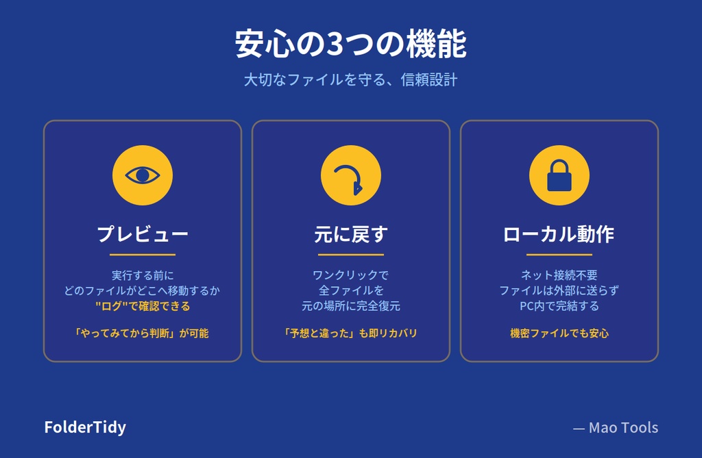 FolderTidy - フォルダ自動整理ツール【Windows / macOS対応】