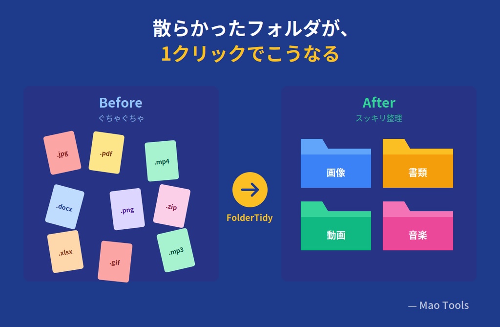 FolderTidy - フォルダ自動整理ツール【Windows / macOS対応】