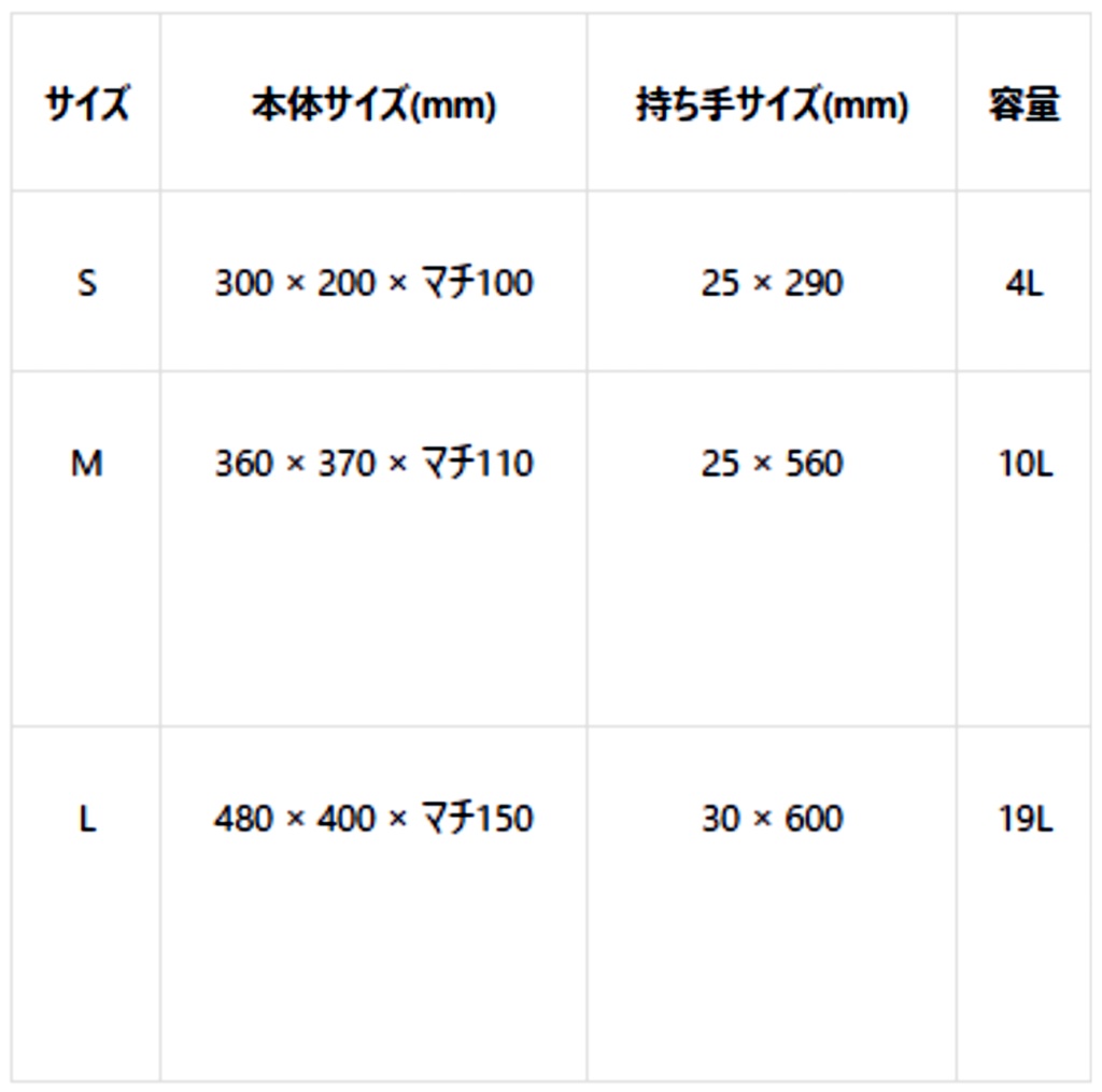 アルトートバッグ 各種