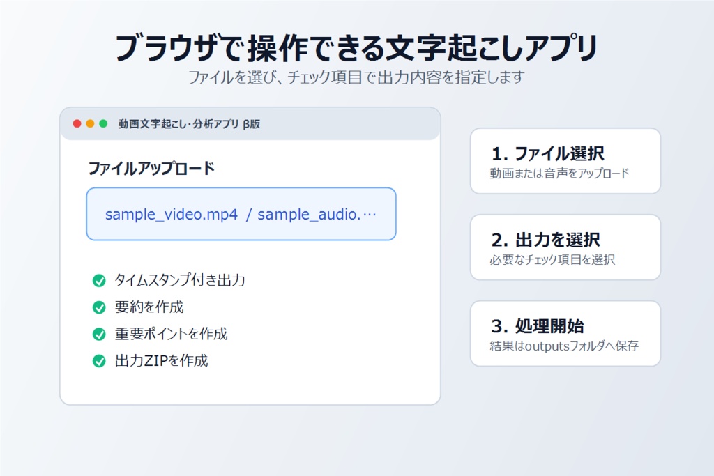 動画文字起こし・分析アプリ β版|動画を“見返せる資料”に変換