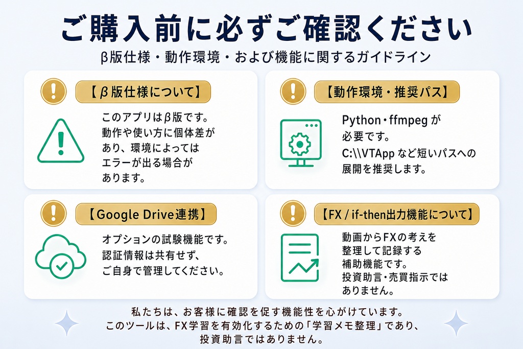 動画文字起こし・分析アプリ β版|動画を“見返せる資料”に変換