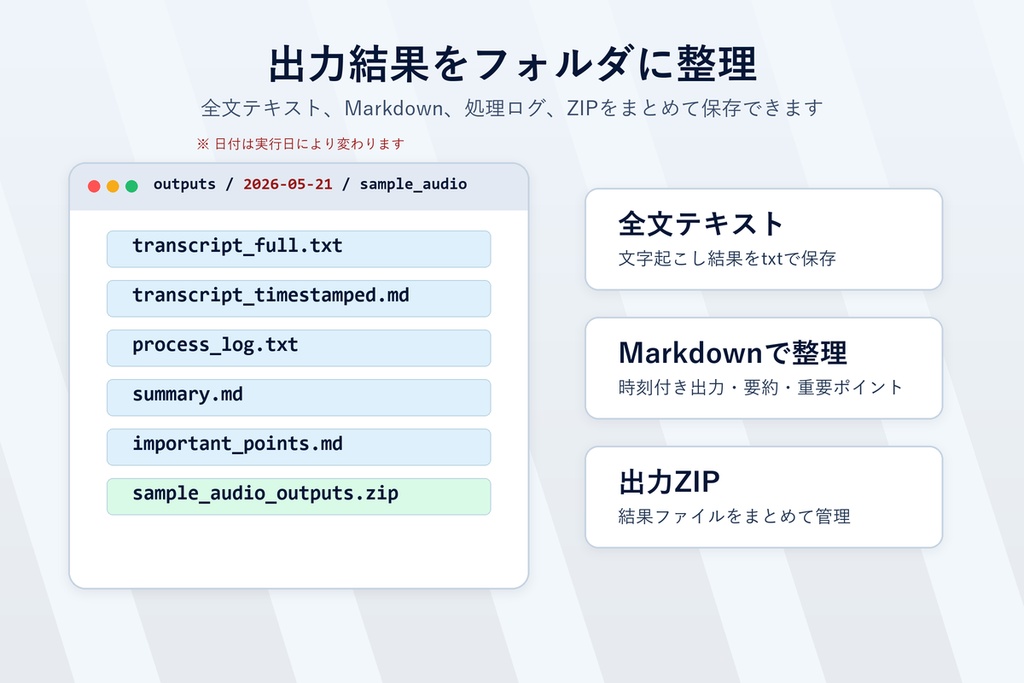 動画文字起こし・分析アプリ β版|動画を“見返せる資料”に変換