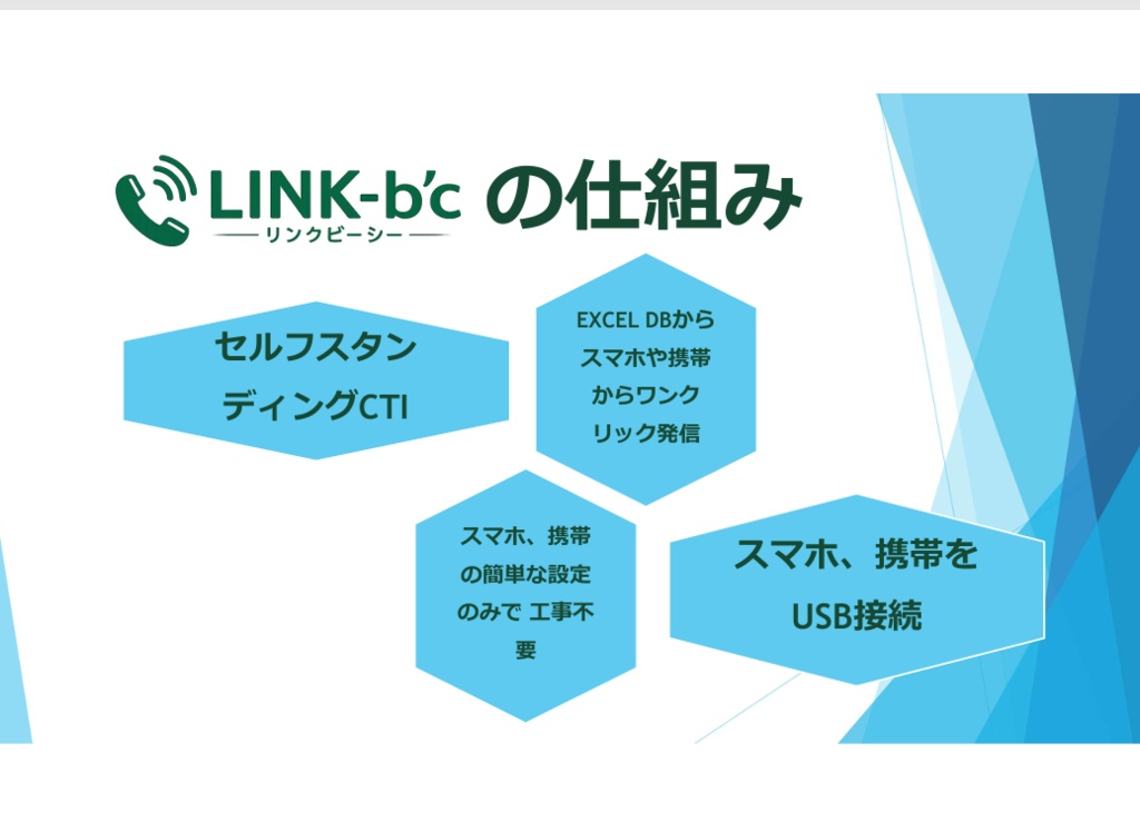 LINK-b'c Ver1.01 テレホンアポインター支援ツール