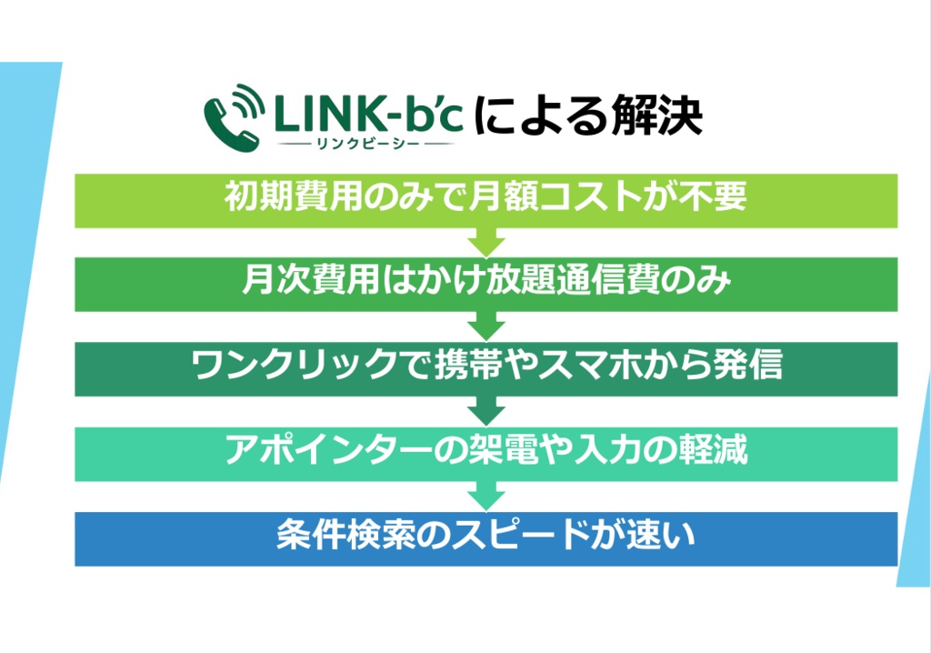 LINK-b'c Ver1.01 テレホンアポインター支援ツール