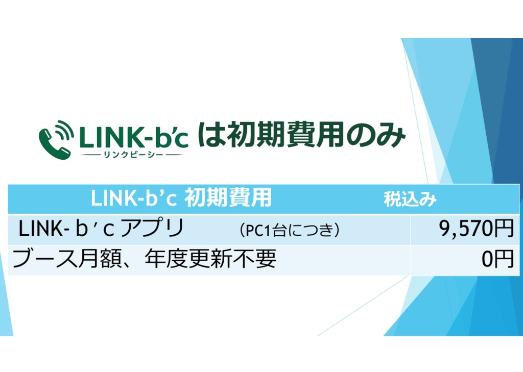 LINK-b'c Ver1.01 テレホンアポインター支援ツール
