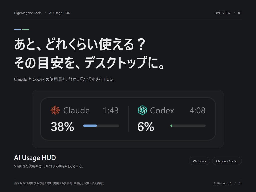 AI Usage HUD｜Claude Code・Codexの使用量を常時表示するWindowsアプリ