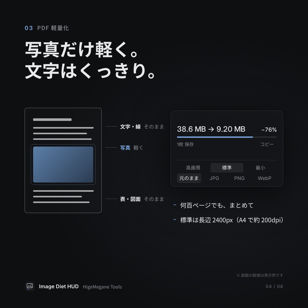 Image Diet HUD|画像圧縮・形式変換・PDF軽量化。3in1の小さな道具