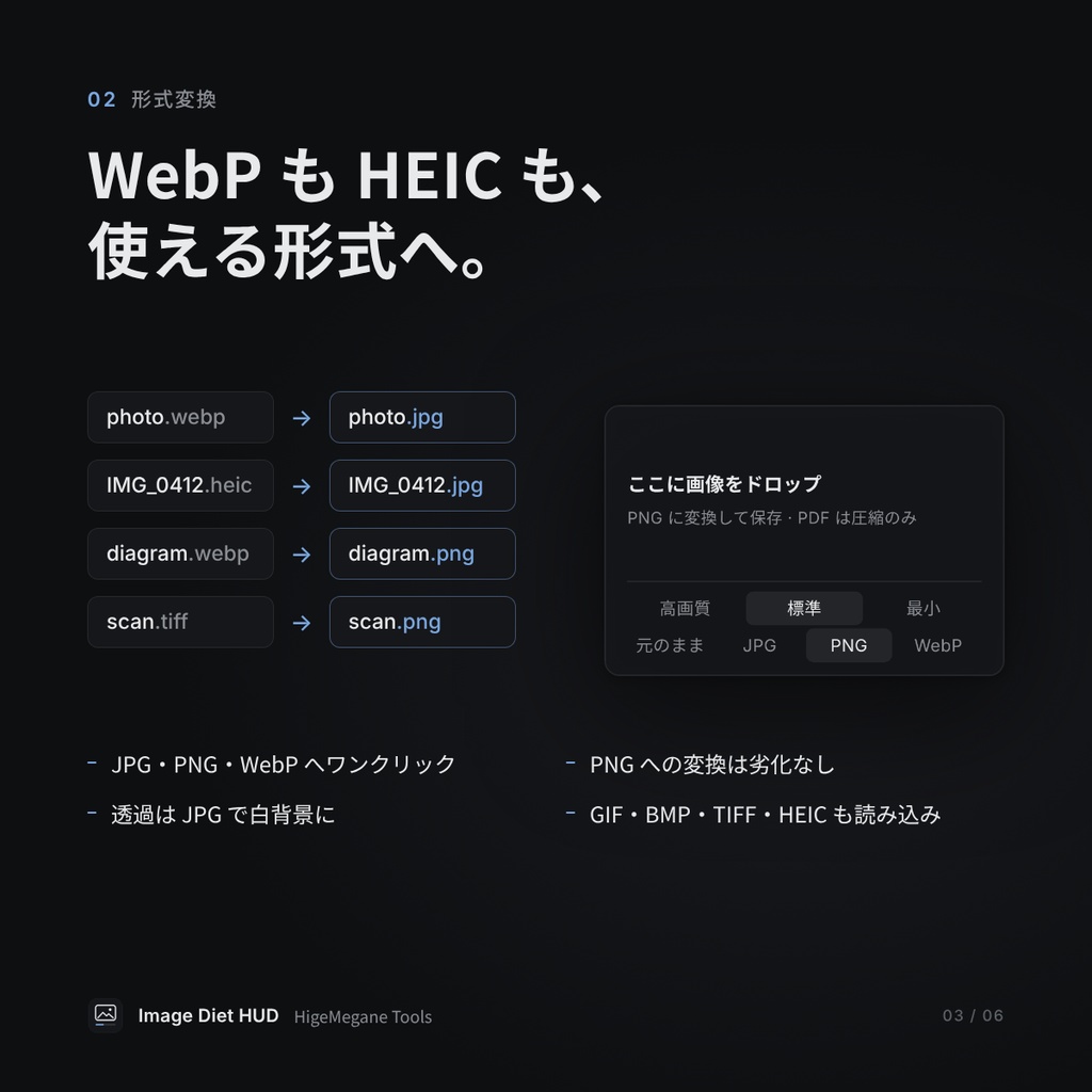 Image Diet HUD|画像圧縮・形式変換・PDF軽量化。3in1の小さな道具
