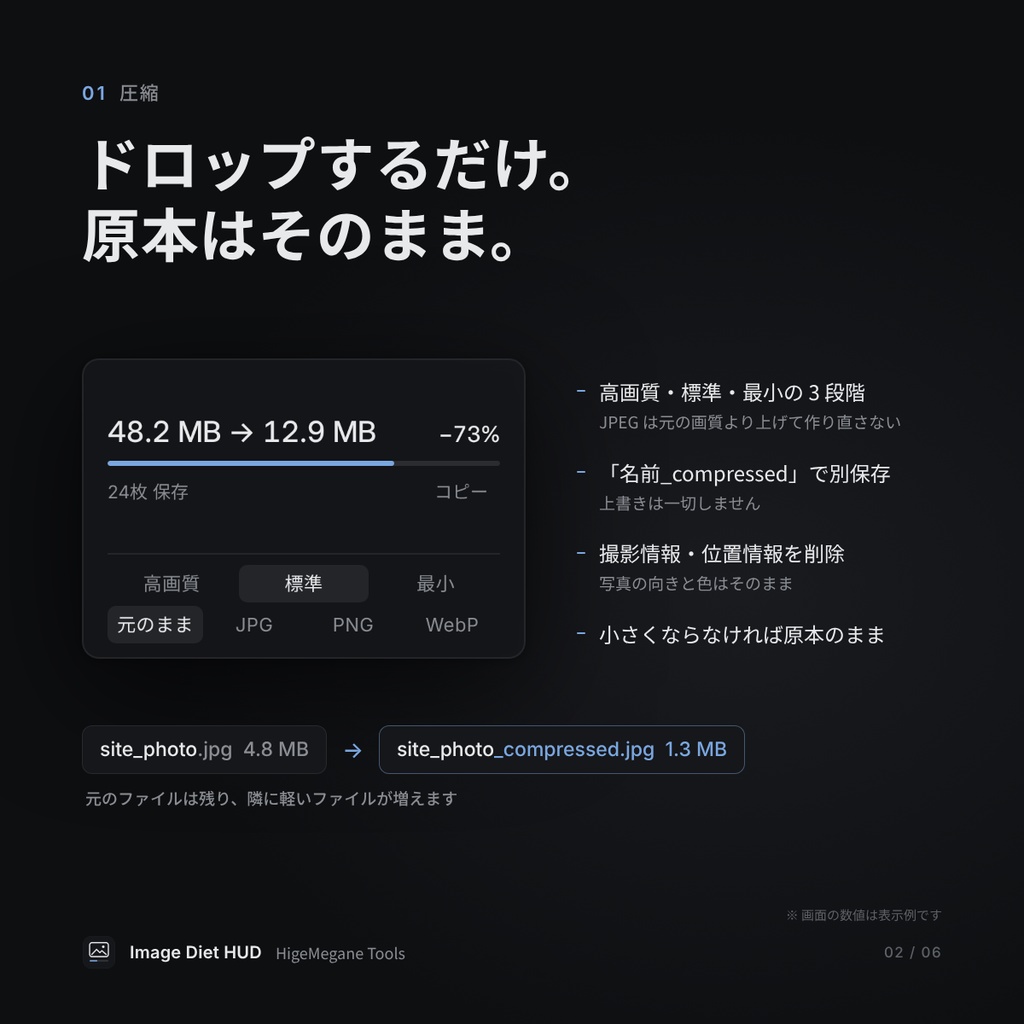 Image Diet HUD|画像圧縮・形式変換・PDF軽量化。3in1の小さな道具