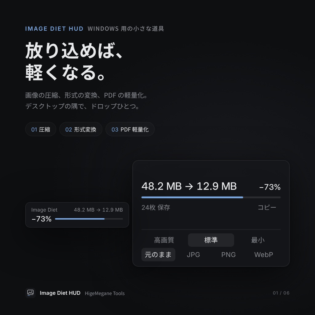 Image Diet HUD｜画像圧縮・形式変換・PDF軽量化。3in1の小さな道具