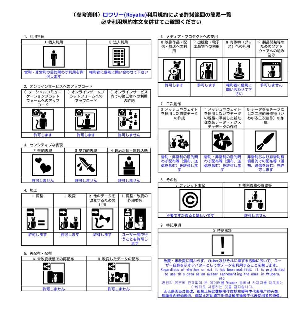 ロワリー(Royalie)【オリジナル3Dモデル】✦販売記念セール中!✦