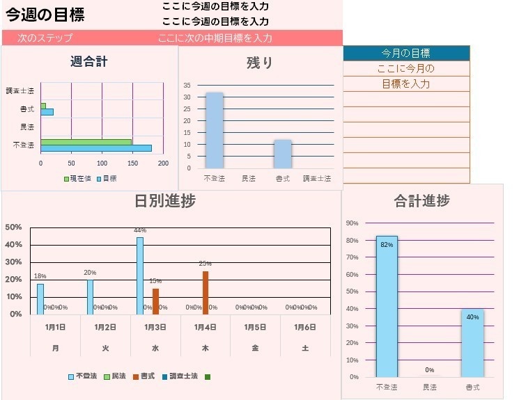 【エクセルファイル配布】配信で使用している週間目標管理用エクセルシート