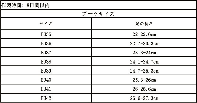 在庫品 第五人格 Identity V 第五人格 フラバルー マイク・モートン 星の王 コスプレ衣装 コスチューム