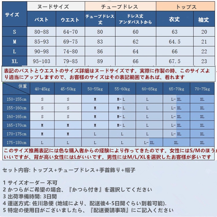在庫品 プロセカ 箱庭のコラル 草薙寧々 コスプレ衣装 コスチューム