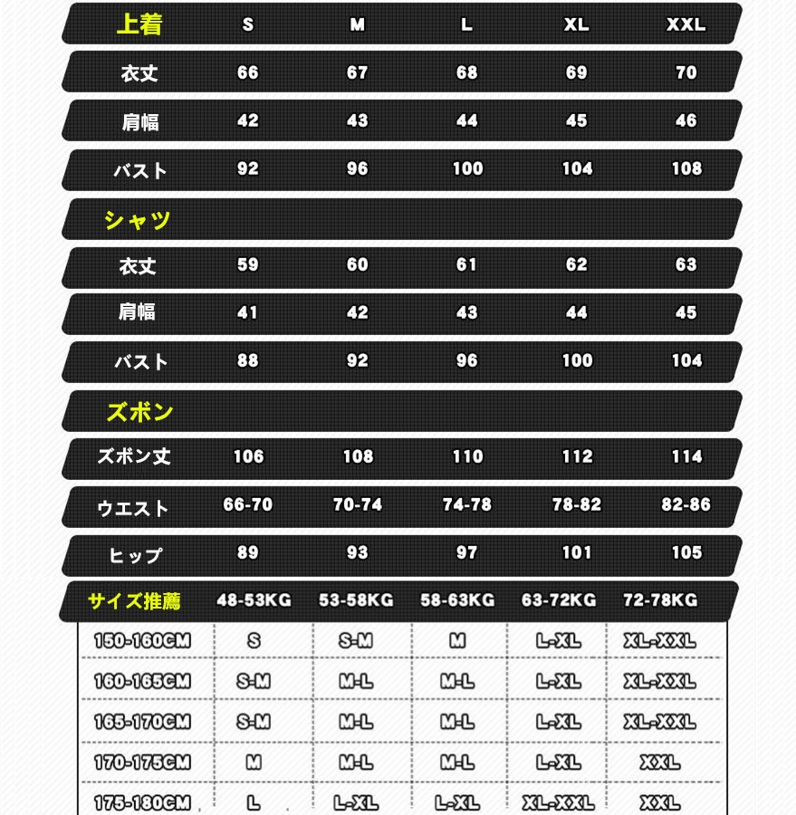 在庫品 ゼンレスゾーンゼロ ゼンゼロ ZZZ Hugo Vlad ヒューゴ・ヴラド ヒューゴ コスプレ衣装 コスチューム