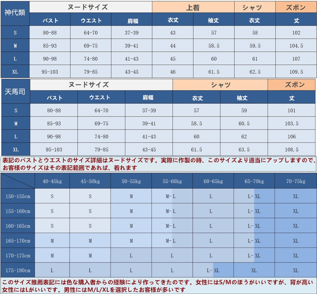 『一部在庫あり』 プロセカ 天馬司 決意を胸に 神代類 夢への一歩 レーヴ・デトワール衣装 コスプレ衣装 コスチューム