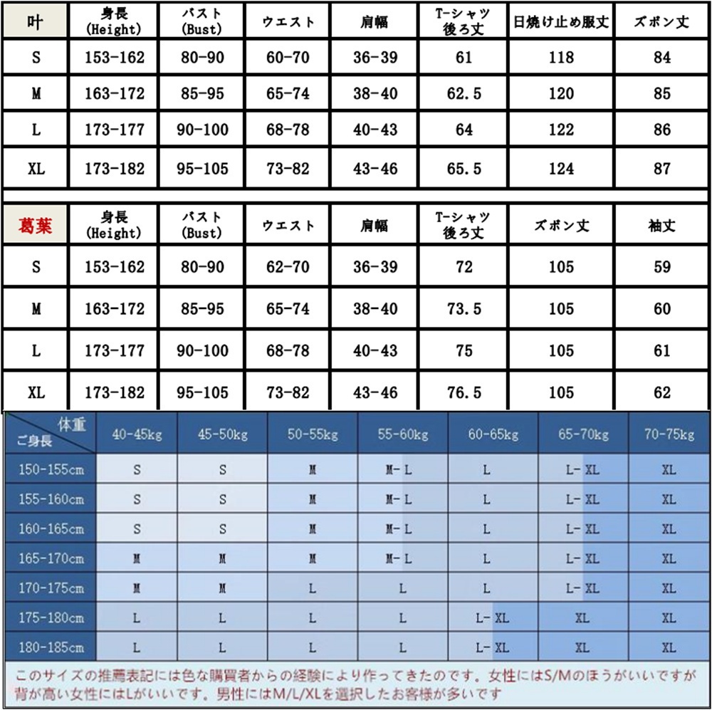 在庫品 VTuber バーチャルライバー ChroNoiR シネマ Kuzuha 葛葉 knkn Kanae 叶 コスプレ衣装 コスチューム