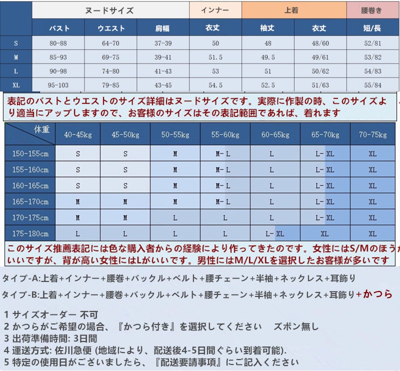 在庫品 プロセカ ブルームフェスティバルガチャ 玲瓏たる追憶 東雲彰人 思いがけない餞別 順風なびく羽衣衣装 コスプレ衣装 コスチューム