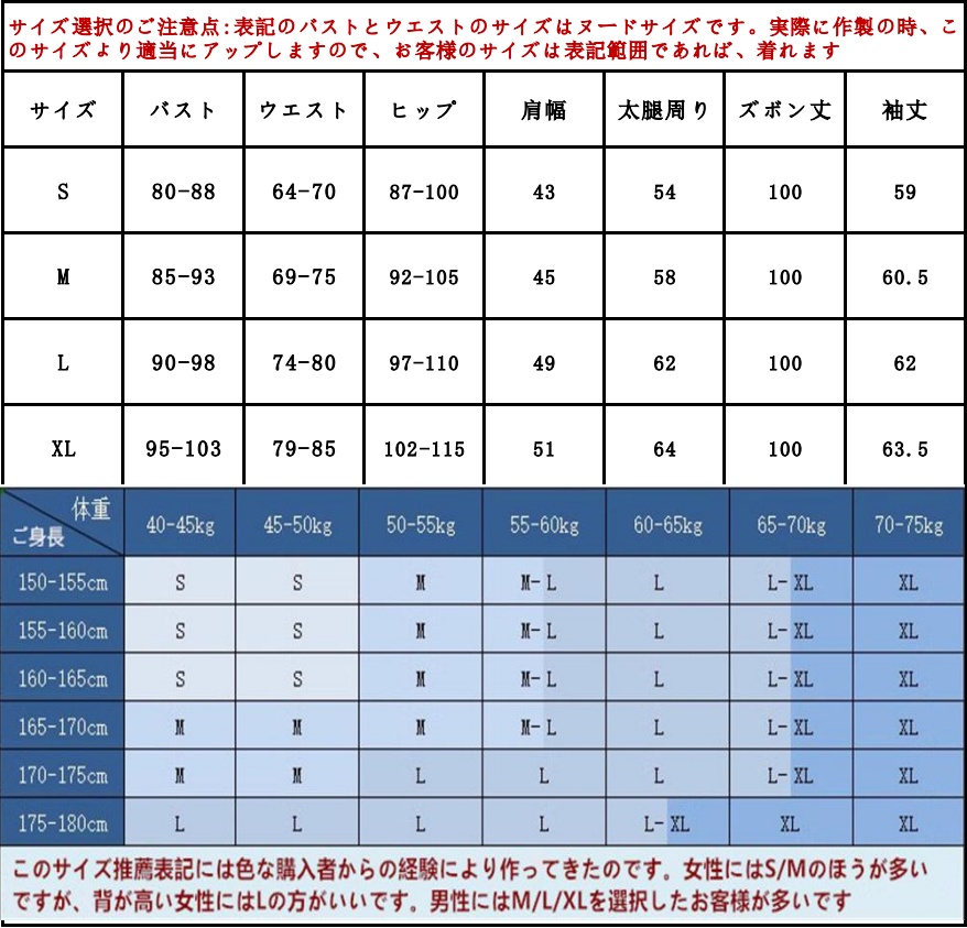 在庫品 プロセカ 漏れ聞こえる言葉 intruder:R 神代類 コスプレ衣装 コスチューム