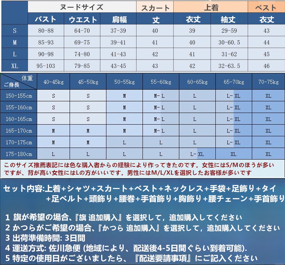 在庫品 プロセカ 5th Anniversary 感謝祭 花里みのり 5周年衣装 コスプレ衣装 コスチューム