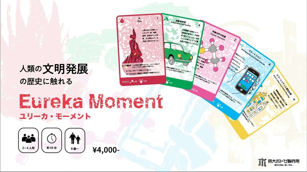 Eureka-Moment ユーリカ・モーメント 〜発明の歴史〜