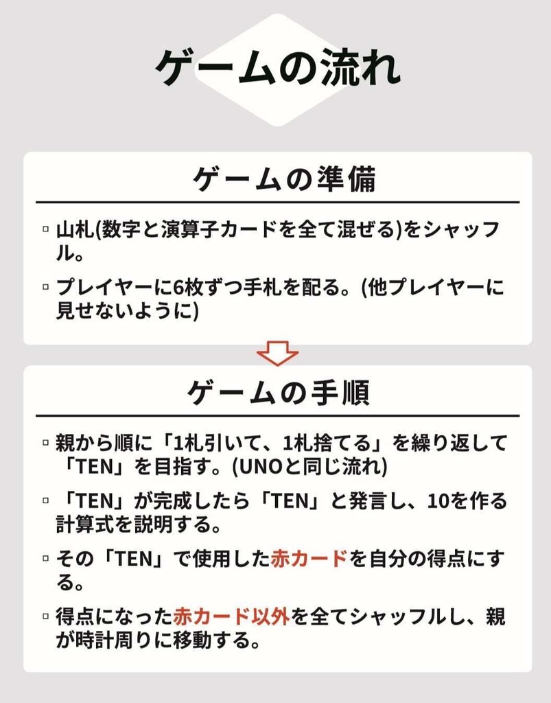 TEN(テン)