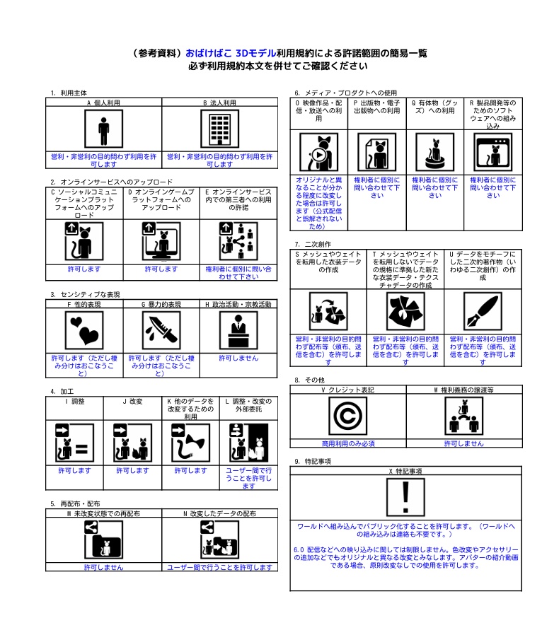 【オリジナル3Dモデル】Parla/パルラ