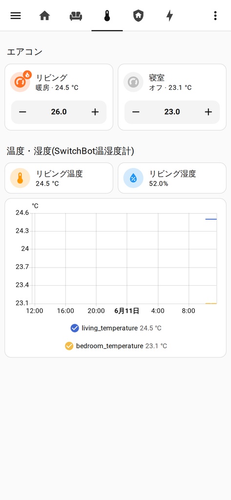 Home Assistant 日本の家ダッシュボード完全版|Nature Remo/SwitchBot対応(スマホ+タブレット)