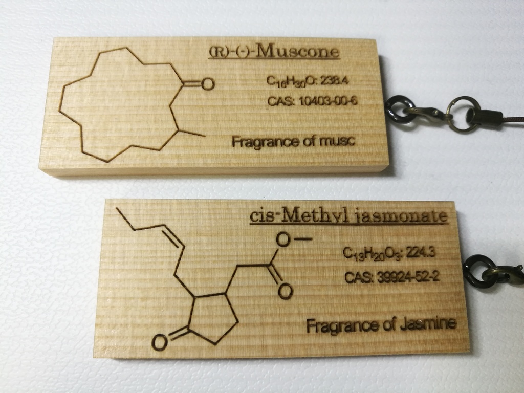 いい香り 香料コンビ Wt C03 みら太な日々 Booth