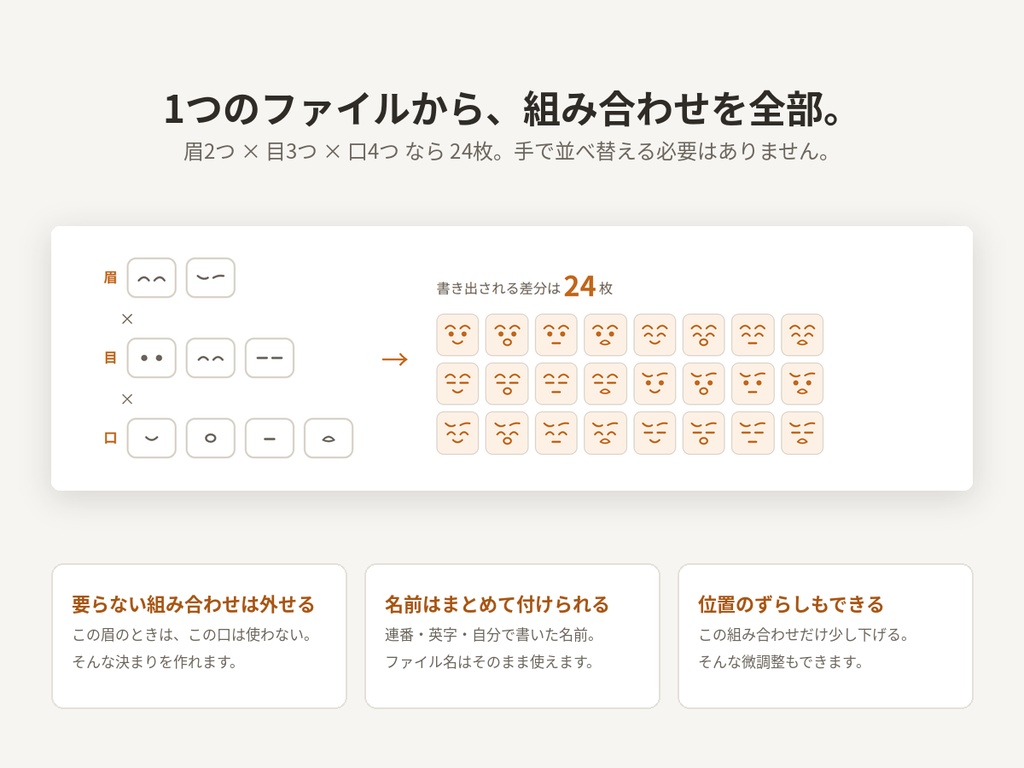 【Saböön】表情差分をまとめて書き出す【ツール】