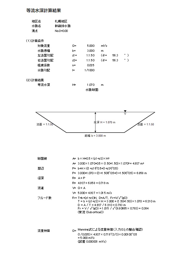 台形断面水路の等流水深計算ソフト(マニング式)