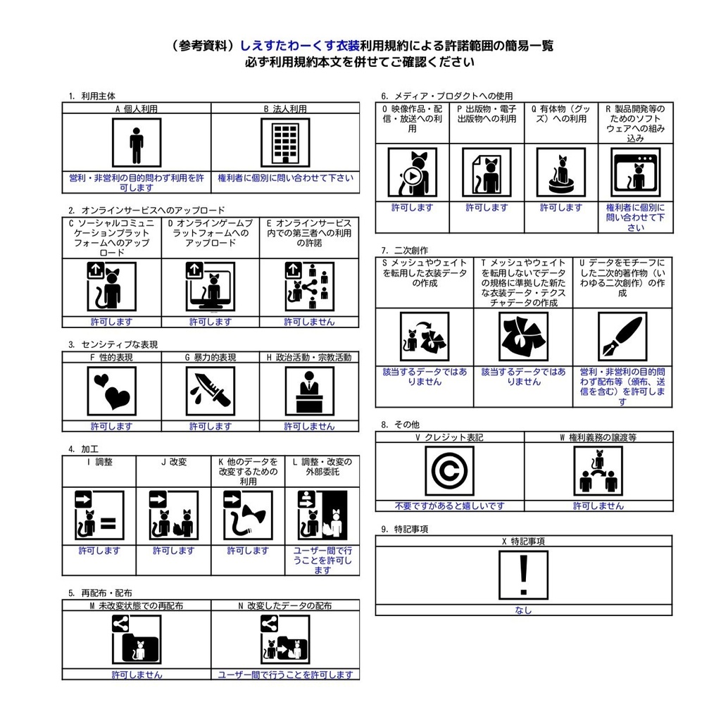 【11アバター対応】あーけーど・えくすぷろーら
